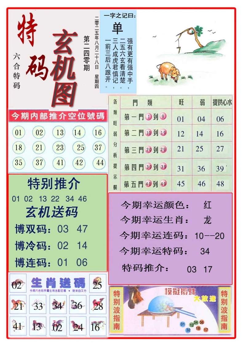 中国梦推荐